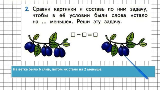 Страница 116 Задание 2 – Математика 1 класс (Моро) Часть 1 смотреть онлайн