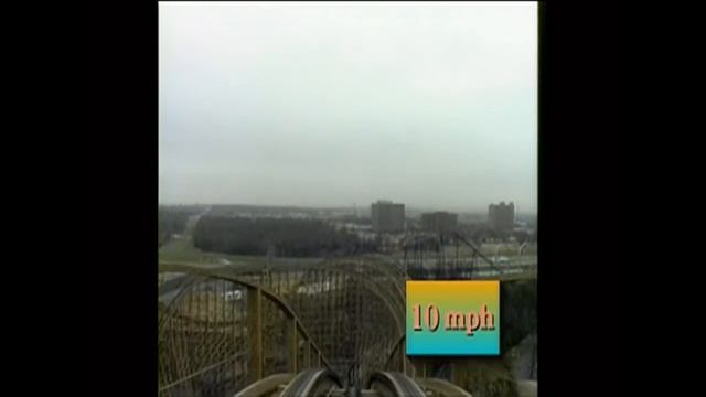 America's Greatest Roller Coaster Thrills In 3-D смотреть онлайн