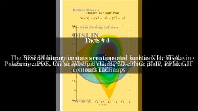 DISLIN Top # 6 Facts смотреть онлайн