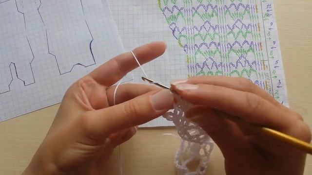 ***Пляжная туника крючком*** 2 ЧАСТЬ (Расчеты. Вязание спинки и переда до пройм)