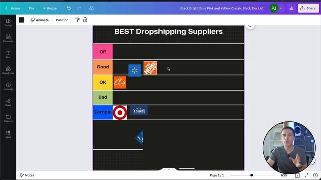 FREE List of US Dropshipping Suppliers For Your eBay, Amazon or Shopify Store ($100/Day) смотреть онлайн
