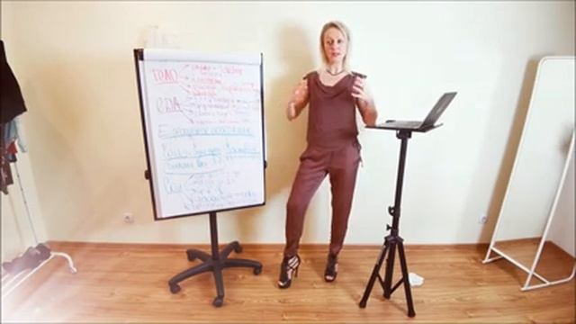 Как Встроить ЗОЖ По Принципам Биохакинга В Режим Дня И Недели? РаЗОЖги Достигатора, День 3 смотреть онлайн