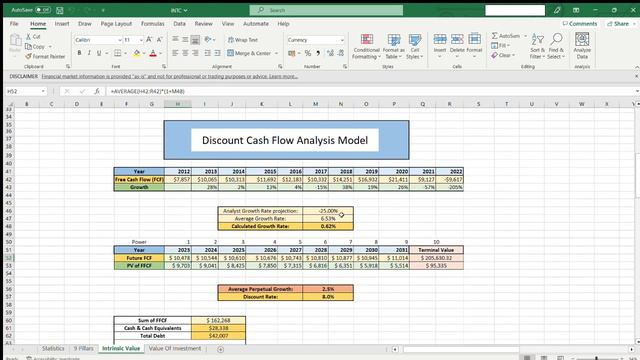 You Will Regret Not Buying Intel (INTC) in 2023!! | Intel Stock Analysis смотреть онлайн