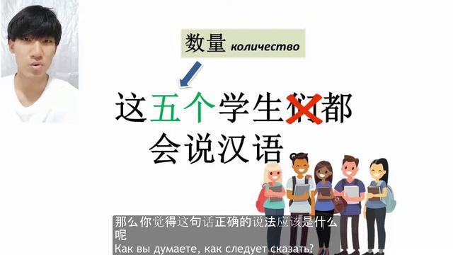 Грамматика китайского языка для начинающих. Суффикс 们 смотреть онлайн