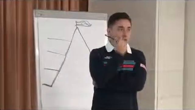 Эрдман Почему важно работать над своим окружением смотреть онлайн