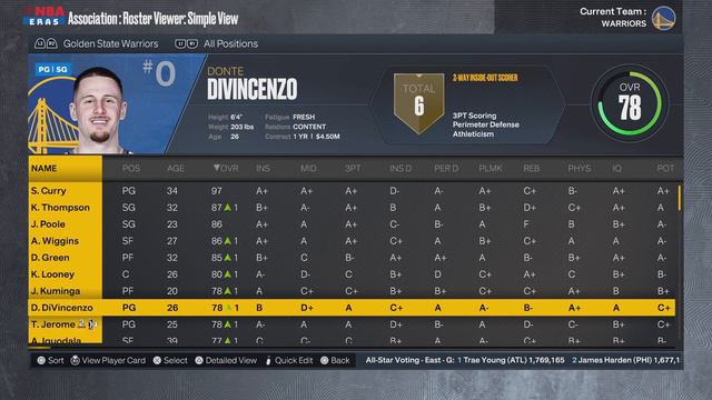 NBA 2K23 WARRIORS ROSTER UPDATE смотреть онлайн