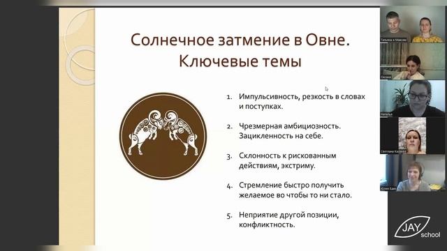 Солнечное затмение в Овне 20 апреля 2023 смотреть онлайн