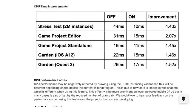 The Future Of The Unity 6 Game Engine смотреть онлайн