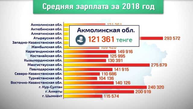 Делай То, Что Вдохновляет