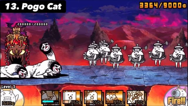 Топ Всех Редких Котов! The Battle Cats! смотреть онлайн