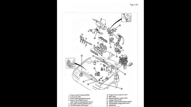 Kia Sephia (1992-1997) - Service Manual / Repair Manual - Wiring Diagrams
