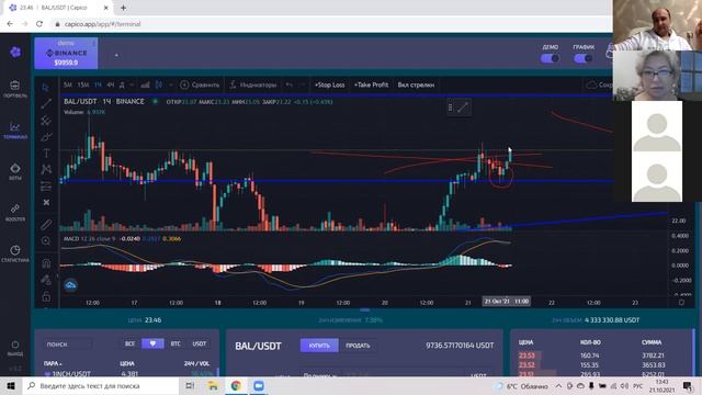 Групповой ZOOM ! 21.10.2021 Вопросы ответы ! смотреть онлайн