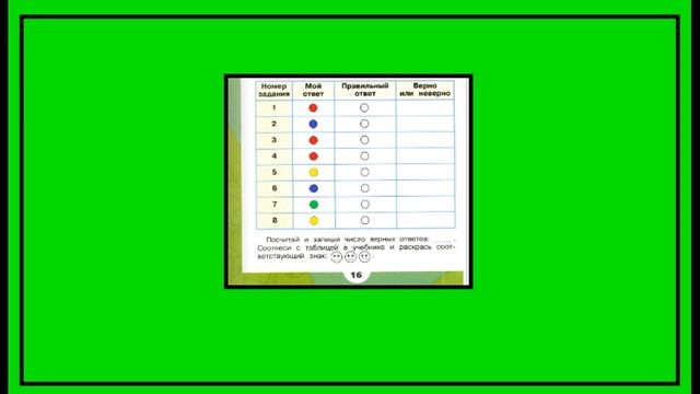 Окружающий мир 2 класс Проверяем себя и свои достижения. Рабочая тетрадь. 1 раздел смотреть онлайн