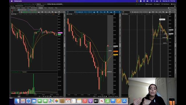 HOW TO TRADE A GAP/WICK FILL STRATEGY - HIGH PROBABILITY SET UPS смотреть онлайн