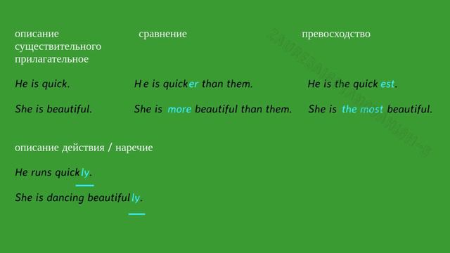 English lessons adjective adverb смотреть онлайн