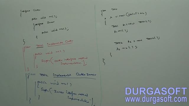 Core Java With OCJP/SCJP: Innerclass Part- 5||nested classes and interfaces смотреть онлайн