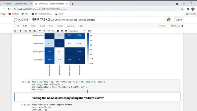 GRIP TASK 2 Jupyter Notebook (Python) Iris data смотреть онлайн