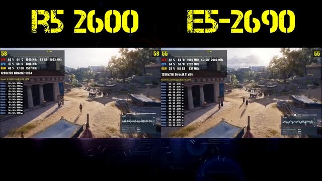 RYZEN 5 2600 VS XEON E5-2690