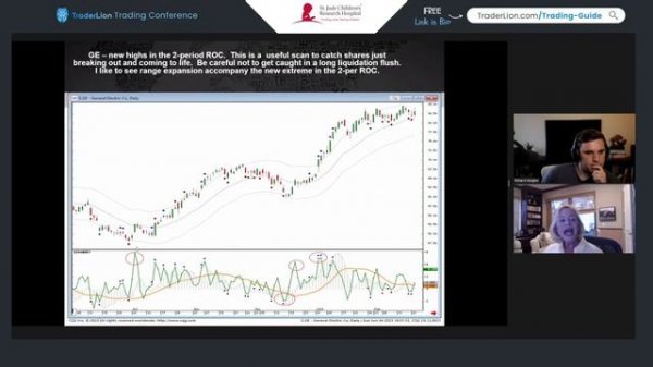 The Reality of Relative Strength Based Trading with Linda Raschke