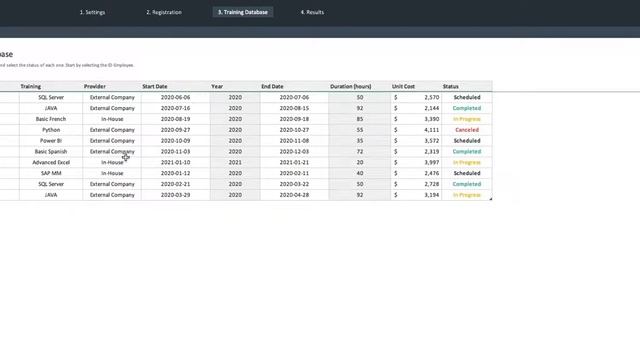 Employee Training Tracker Excel Template - Walkthrough смотреть онлайн