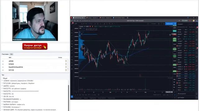 S&P500 откатит в коррекцию | Серебро готовится к лонгу | Торговые идеи Hunt for Money смотреть онлайн