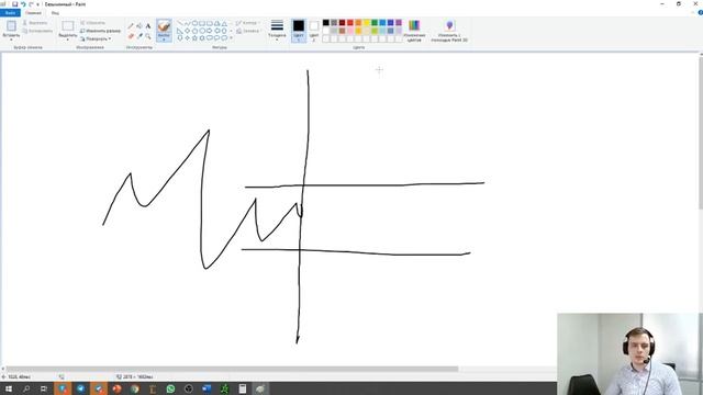 Почему EUR/USD считается окладом трейдеров? Торговля с самым безопасным инструментом. смотреть онлайн