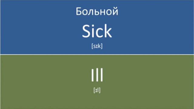 Синонимы в английском языке смотреть онлайн