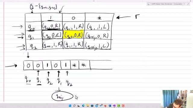 Turing Machines смотреть онлайн