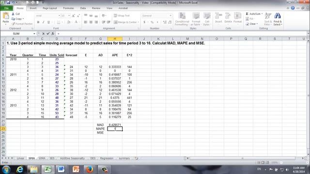 Time Series Forecasting_SUV Sales Example_Part 1 смотреть онлайн