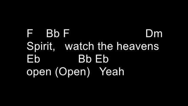 Beyoncé – SPIRIT (from Disney’s The Lion King) Guitar Chords (play along) смотреть онлайн
