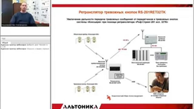 Вебинар Альтоники 06.04.17. Ведущий Кошелевский И.А. смотреть онлайн