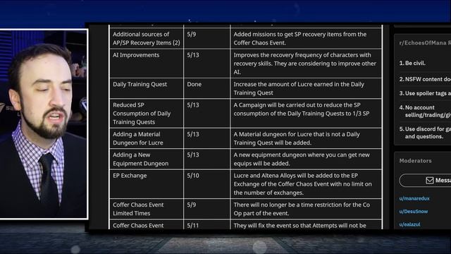 WTF THESE DEVS! Echoes of Mana Drops Massive List of Changes Coming to the Game (Echoes of Mana) смотреть онлайн