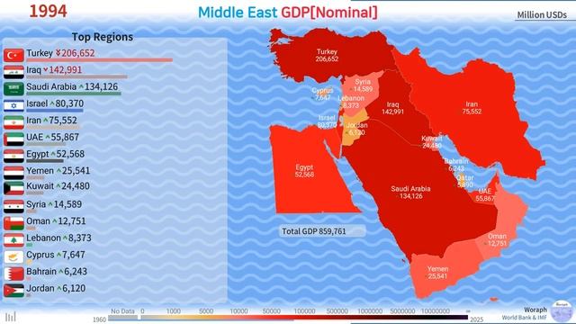 Middle East GDP[Nominal] History by Map (1960~2025) смотреть онлайн