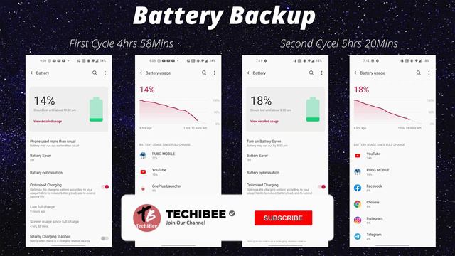 Oneplus 9 Series Oxygen OS 11.2.5.5 REVIEW! LOTS OF ISSUES WORTH UPDATING?? смотреть онлайн