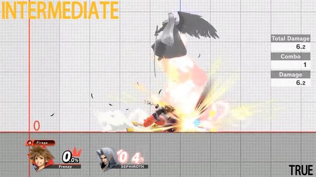 Sora Bread and Butter combos (Beginner to Godlike) смотреть онлайн