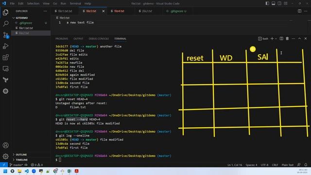 Day 3 DEVOPS LIVE TRAINING September 2023 - GIT -2 смотреть онлайн