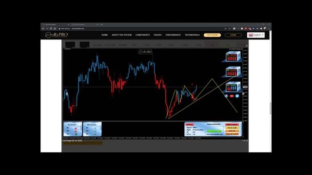 sRs PRO - Using market volatility in our favor смотреть онлайн