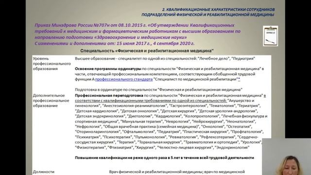 Профессиональные обязанности и права врача ФРМ. смотреть онлайн