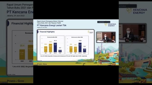 PUBEX Saham KEEN PT Kencana Energi Lestari TBK Public Expose 2022 смотреть онлайн