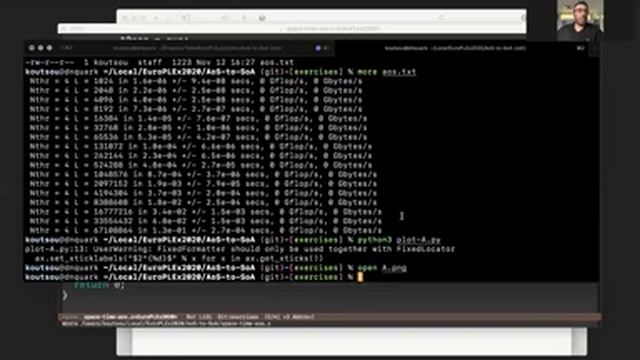 Lectures: High Performance Computing and Lattice Gauge Theories by Giannis Koutsou (3/5) смотреть онлайн