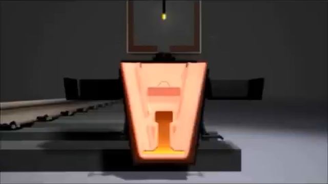 Метод и принципы термитной сварки смотреть онлайн