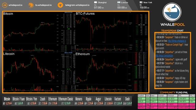 Bitmex Sam (CTO) - Comments on Changes to Pricing Index смотреть онлайн