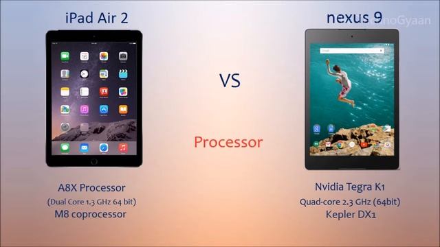 iPad Air 2 vs Nexus 9 смотреть онлайн
