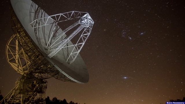 Небесные тела в пределах Солнечной системы смотреть онлайн