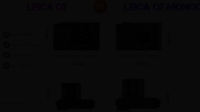 Leica Q2 Size Comparison with 20 Most Popular Competitor Cameras смотреть онлайн