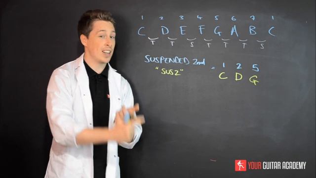 What Is A Sus2 Chord? Guitar Theory Lesson смотреть онлайн