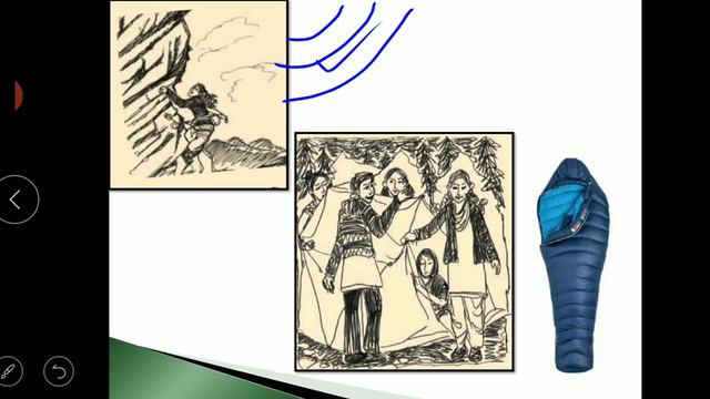 cbse grade 5 I EVS ch: 9 session 15 of lesson plan up you go! part2 смотреть онлайн