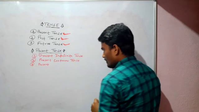 Tense | Kinds of Tenses | Kinds of Present Tense смотреть онлайн