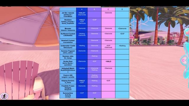 ?ALL FOUNTAIN ANSWERS TO WIN THE NEW SUMMER HALO *so far* | Solarix Tidalglow | Royale High | Roblo смотреть онлайн