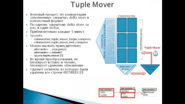 Microsoft SQL Server 2014. Колоночные индексы (ctp2)